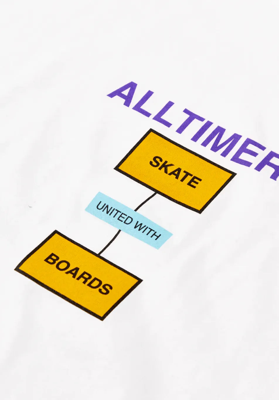 Alltimers Form & Matter Tee White - ARROW & BEAST