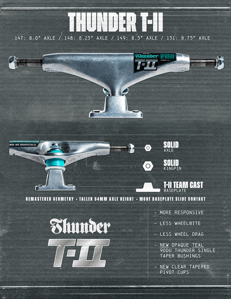 Achse Thunder T-II Polished