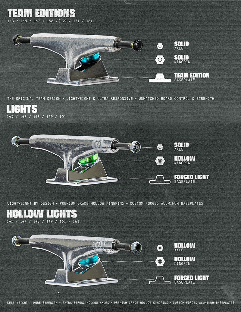 Achse Thunder Lights Polished